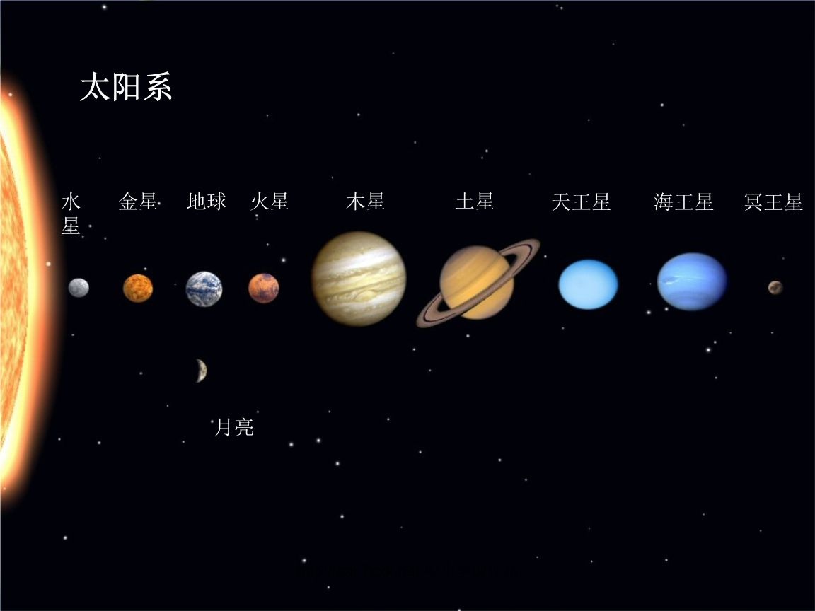 这样太阳就转变成传说中的双星系统, 那我们真的就能看到两个太阳了吗